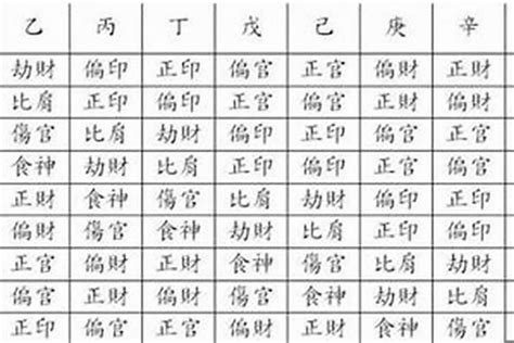 稼牆格|八字格局稼穑格 – 从格八字稼穑格标准